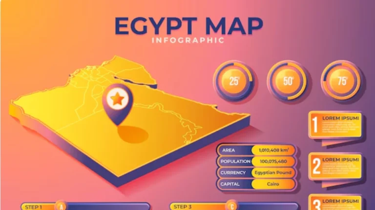 Map:qnf5hfgfw54= Egypt